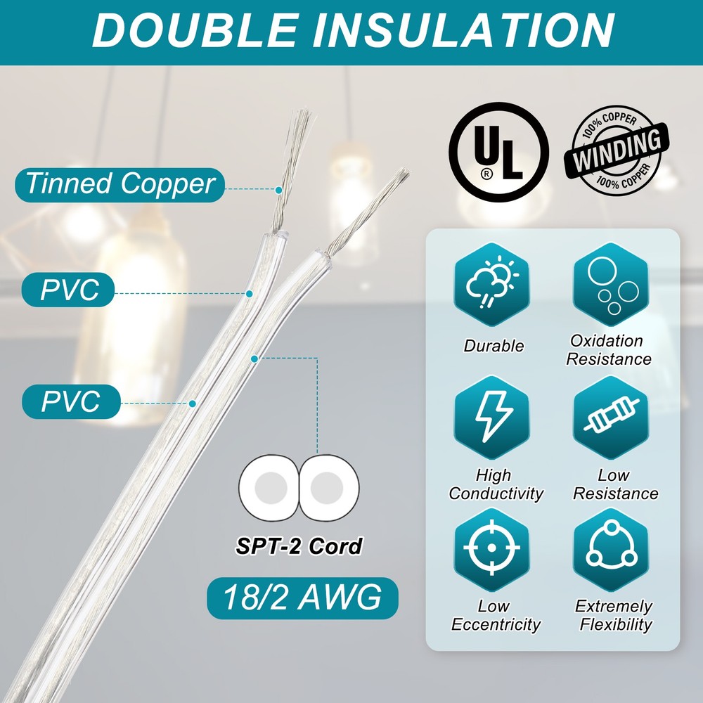 50Ft 18/2 Covered Wire SPT-2 UL Listed Copper Electronic Wire Clear