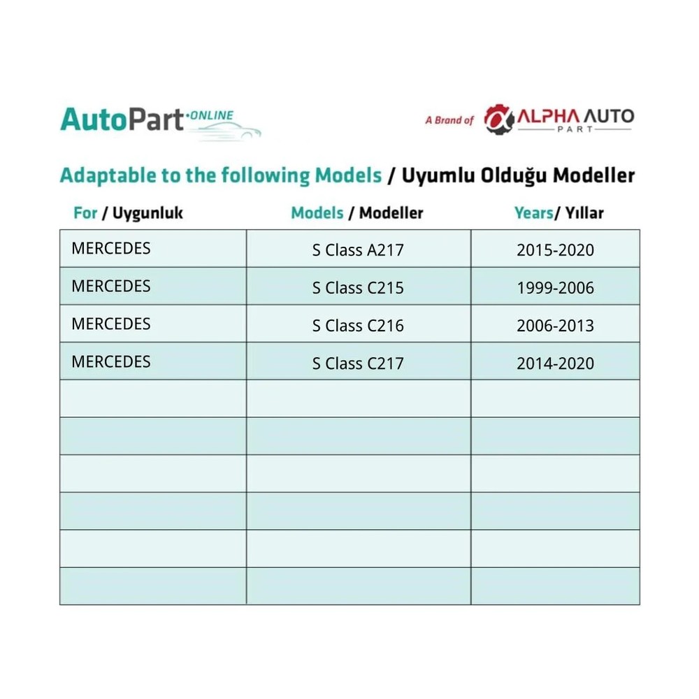 Bumper Clips for Mercedes - 100 Pieces