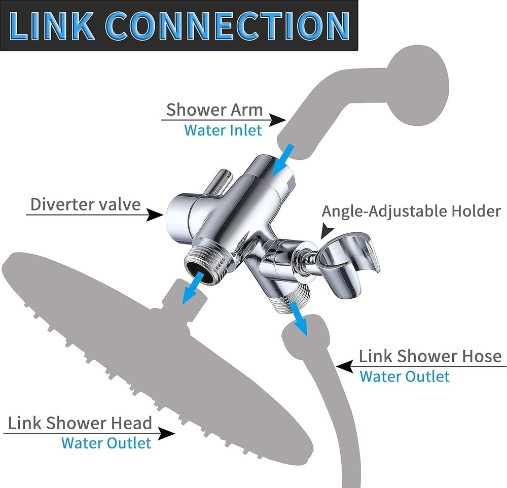 Polished Chrome 3-Way Shower Diverter with Holder - Solid Metal Construction