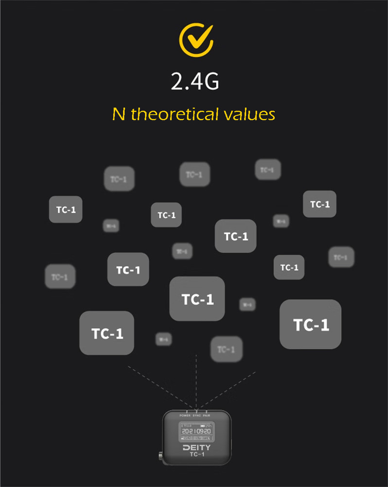 DEITY TC-1 Kit Wireless Timecode Box Generator Microphone Time Coder Recording