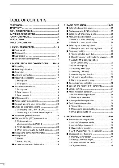 Icom IC-7600 IC7600 Transceiver OWNER'S INSTRUCTION MANUAL