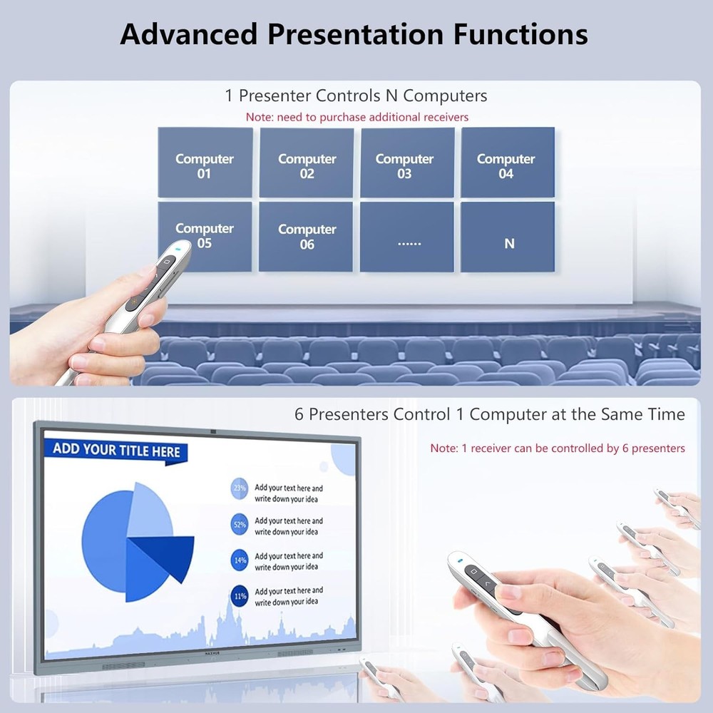 N27 White Presentation Clicker - Customizable Remote for PowerPoint Excellence