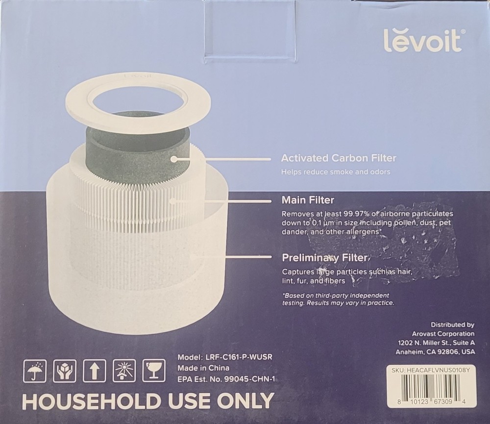 Levoit Core Mini & Core Mini-P Replacement Filter 3 Layers Of Defense