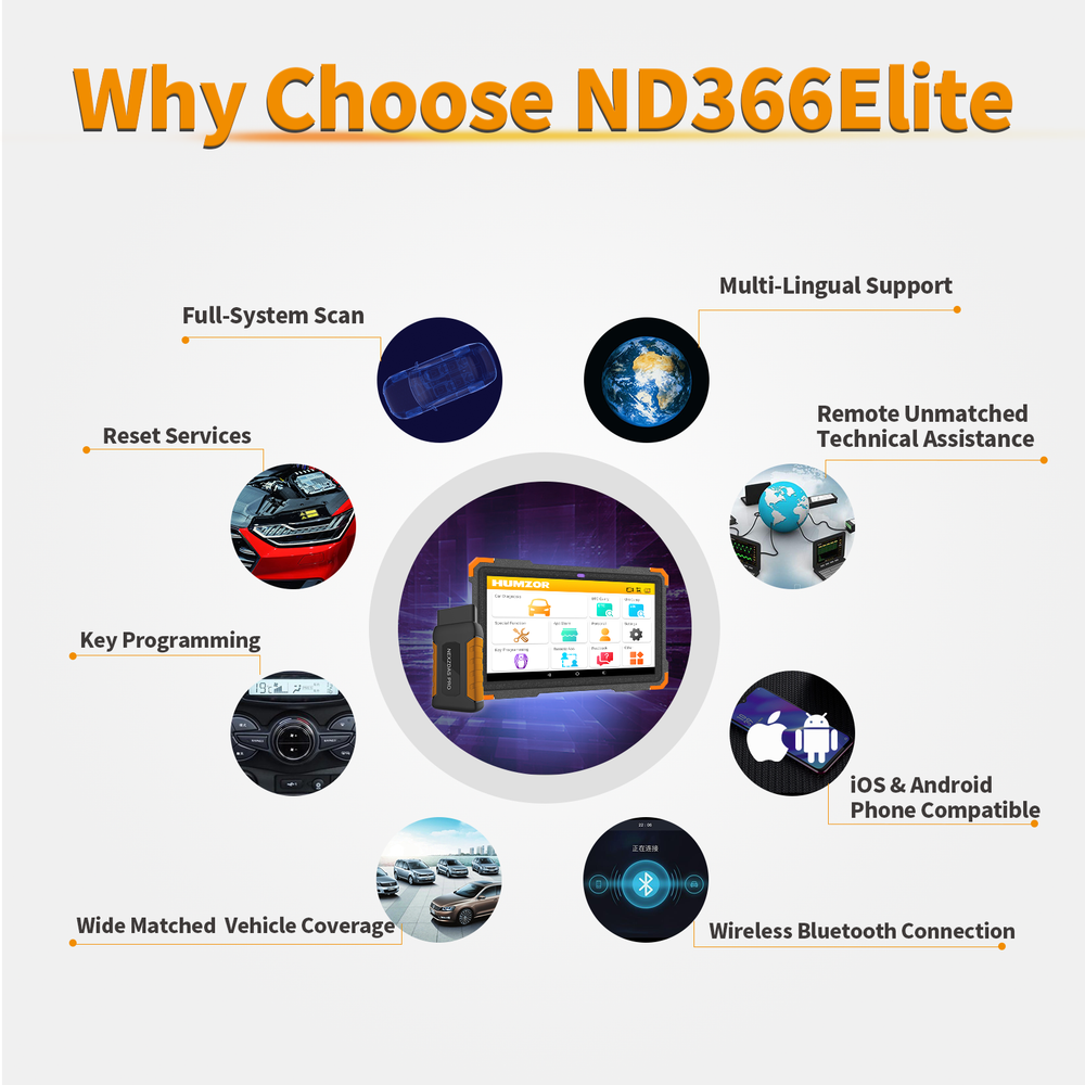 ND366 OBD2 Scanner Car Diagnostic Tools Auto Engine Code Reader Key Programmer