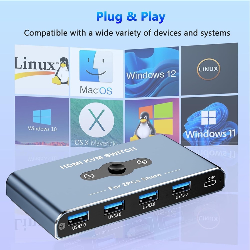 Reliable KVM Switch - 2-in-1 Computer Sharing with High-Speed USB 3.0 and HDMI