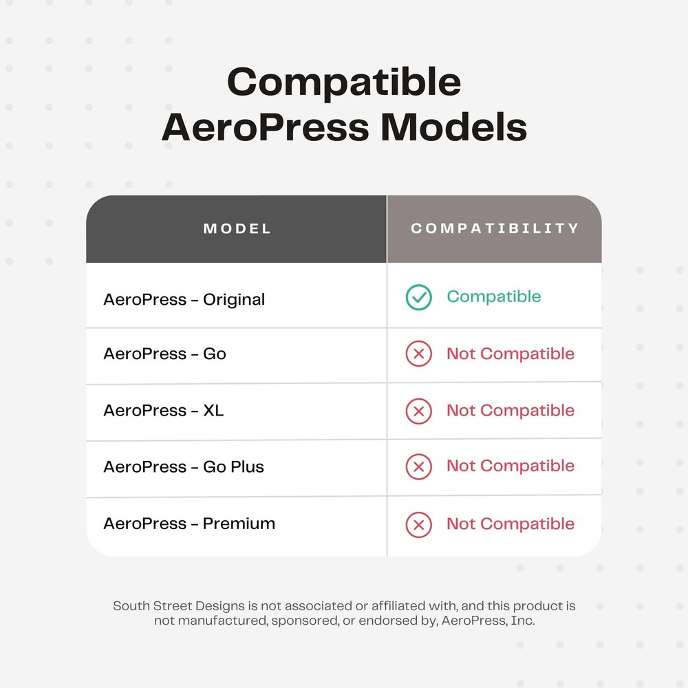 Coffee Maker Filter Cap – Compatible with Popular Compact 1pack, Schwarz