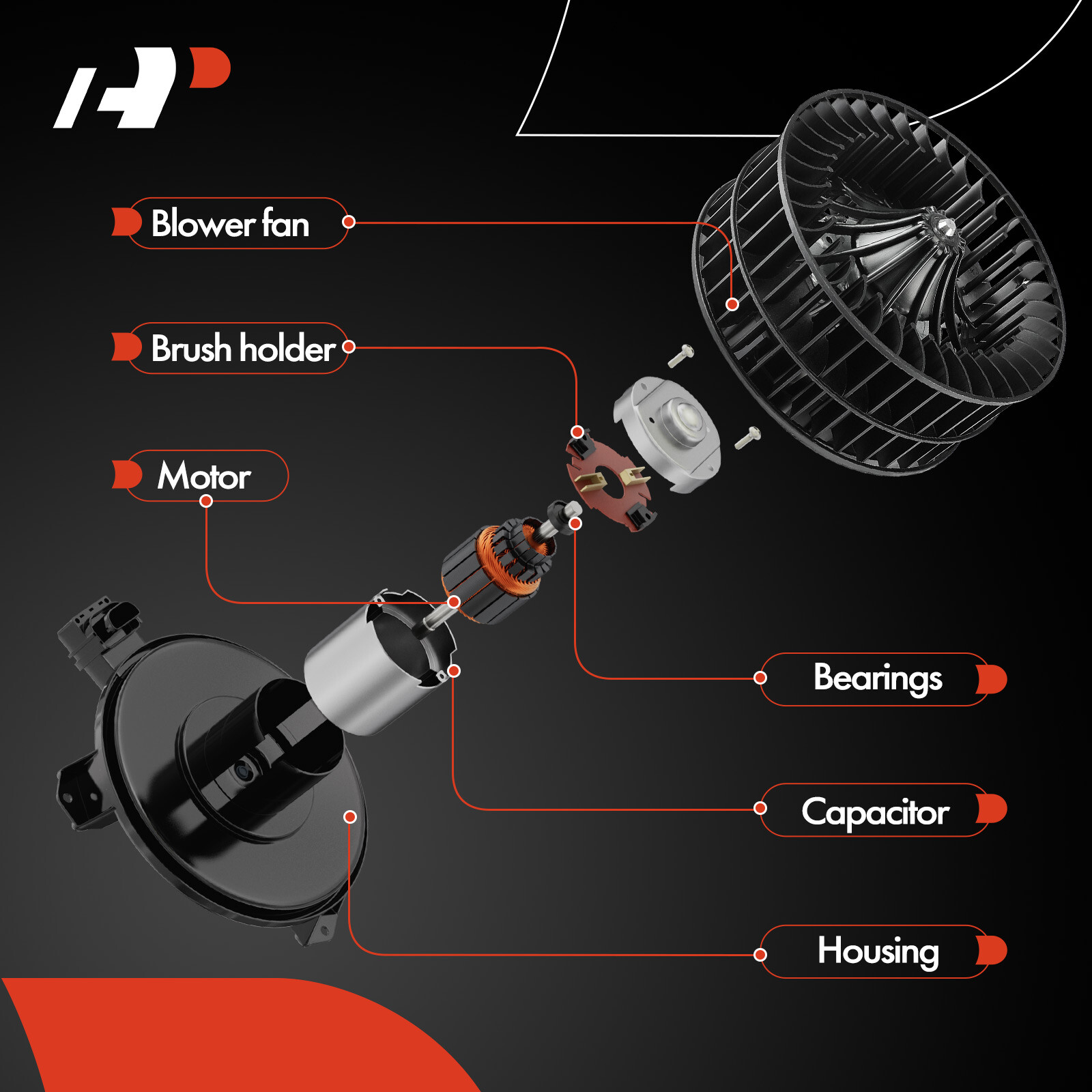 HVAC Blower Motor for Chevy Silverado 1500 2500 GMC Sierra 1500 2500 Cadillac