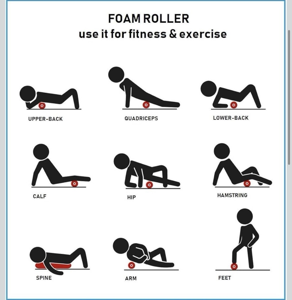 Thea Two Speed Vibrating Foam Roller