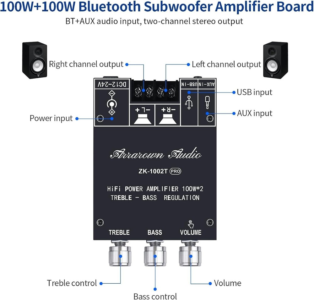High-Performance 200W Subwoofer Amplifier Board with Bluetooth 5.0 Connectivity