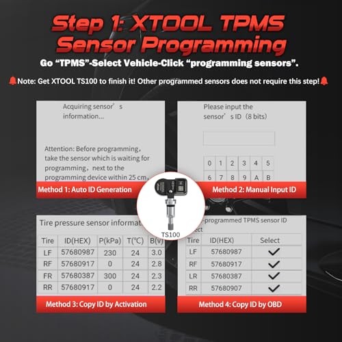 TP150 TPMS Programming Tool, 2026 TPMS Relearn Tool, Activate/Relearn All