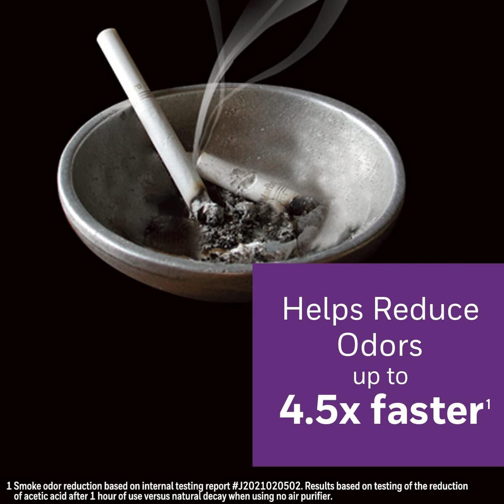 HRFTS1 T Replacement Air ifier Filter