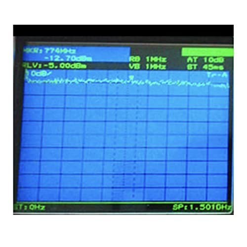1.5GHz Noise Source Module - DC 12V, High Flatness Filter, Antenna Amplifier, SM