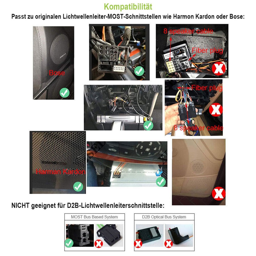 Optical Fiber Decoder Box for Mercedes-Benz S/SL/C/CL/CLK/E/ML BMW E46 E90 E39