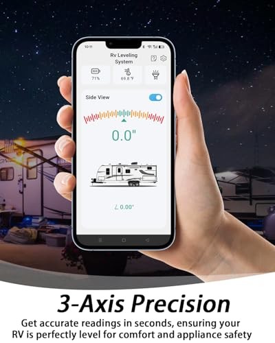 Wireless RV Leveling System - User-Friendly Phone App With Real-Time 3.7