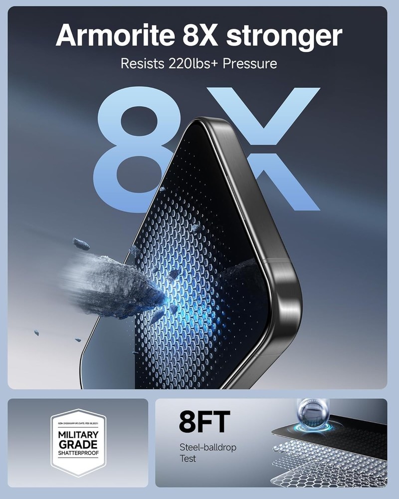 SMARTDEVIL 2 Pack for iPhone 15 Pro Privacy Screen Protector, Military Grade Sha