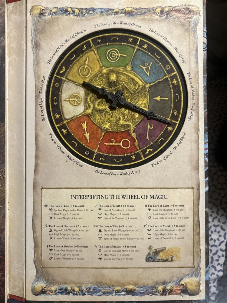 Warhammer Storm of Magic Book