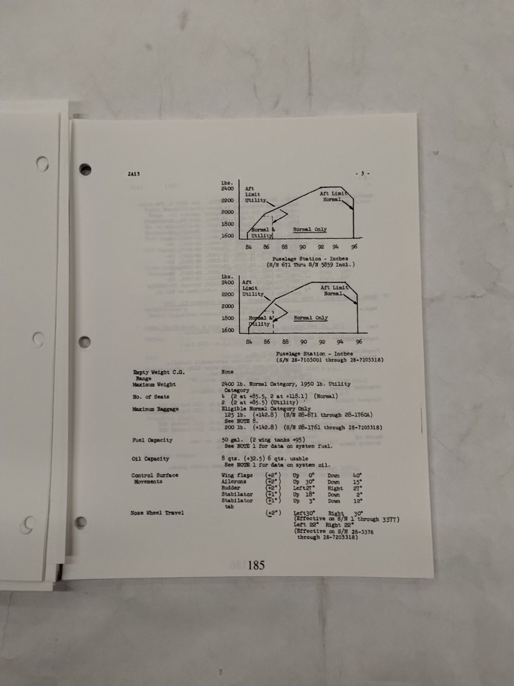 Piper Aircraft Type Specifications Manual-Copy