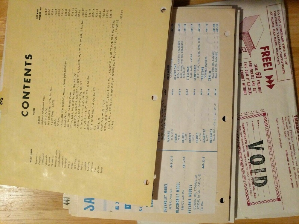 SAMS Photofact Folder Sets from 1401-1650