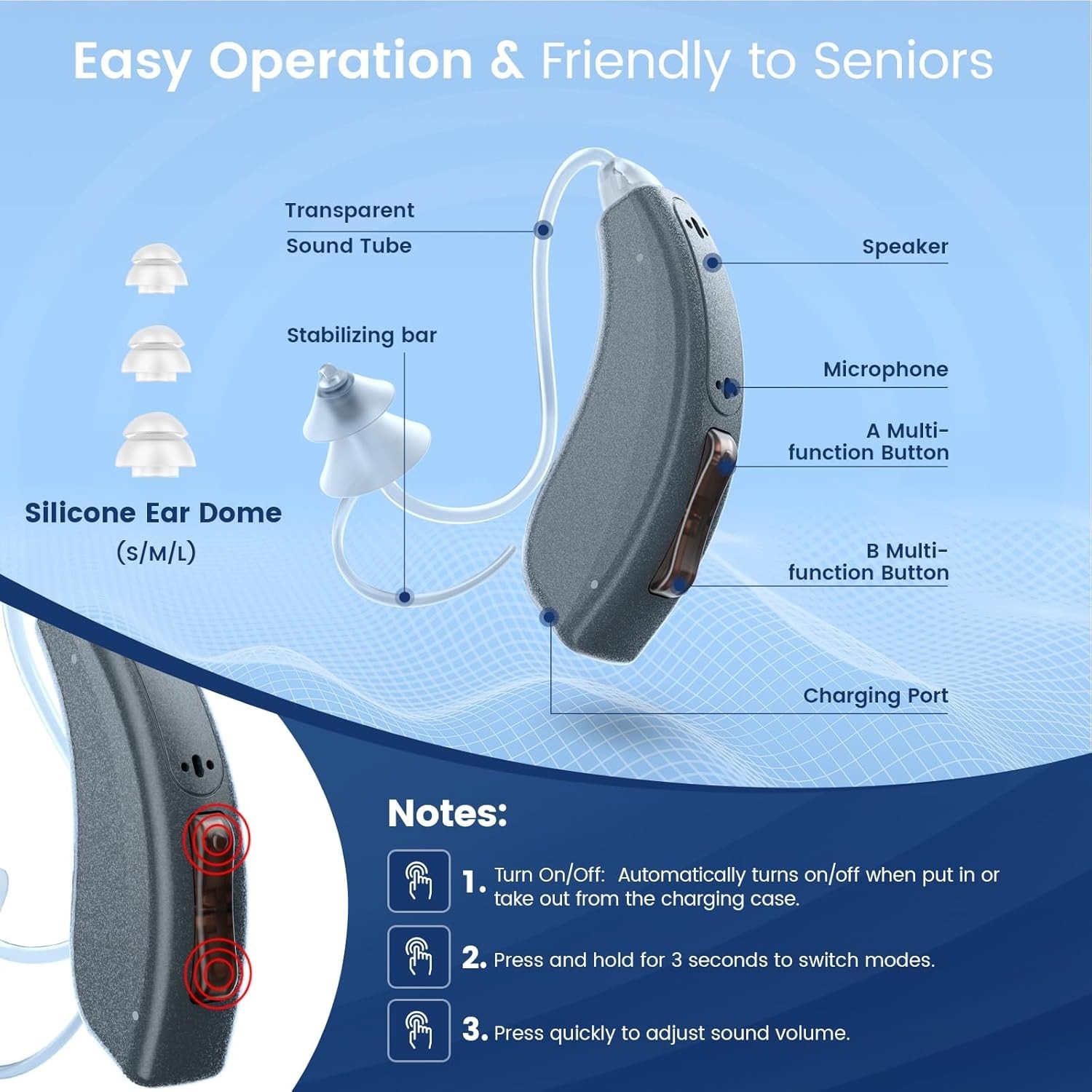 Pair Rechargeable Digital Invisible Hearing Aids Sound Voice Amplifier Mini BTE