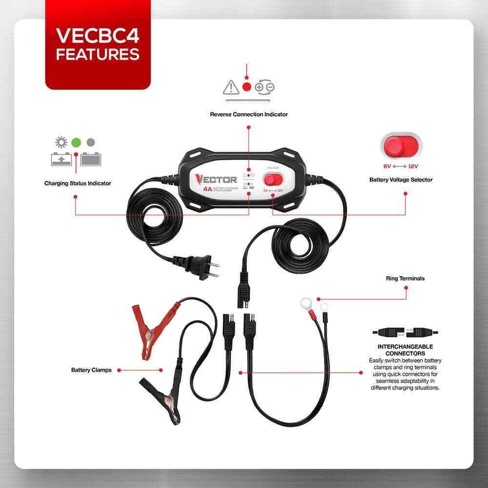 VECTOR 4 Amp Battery Charger/Maintainer
