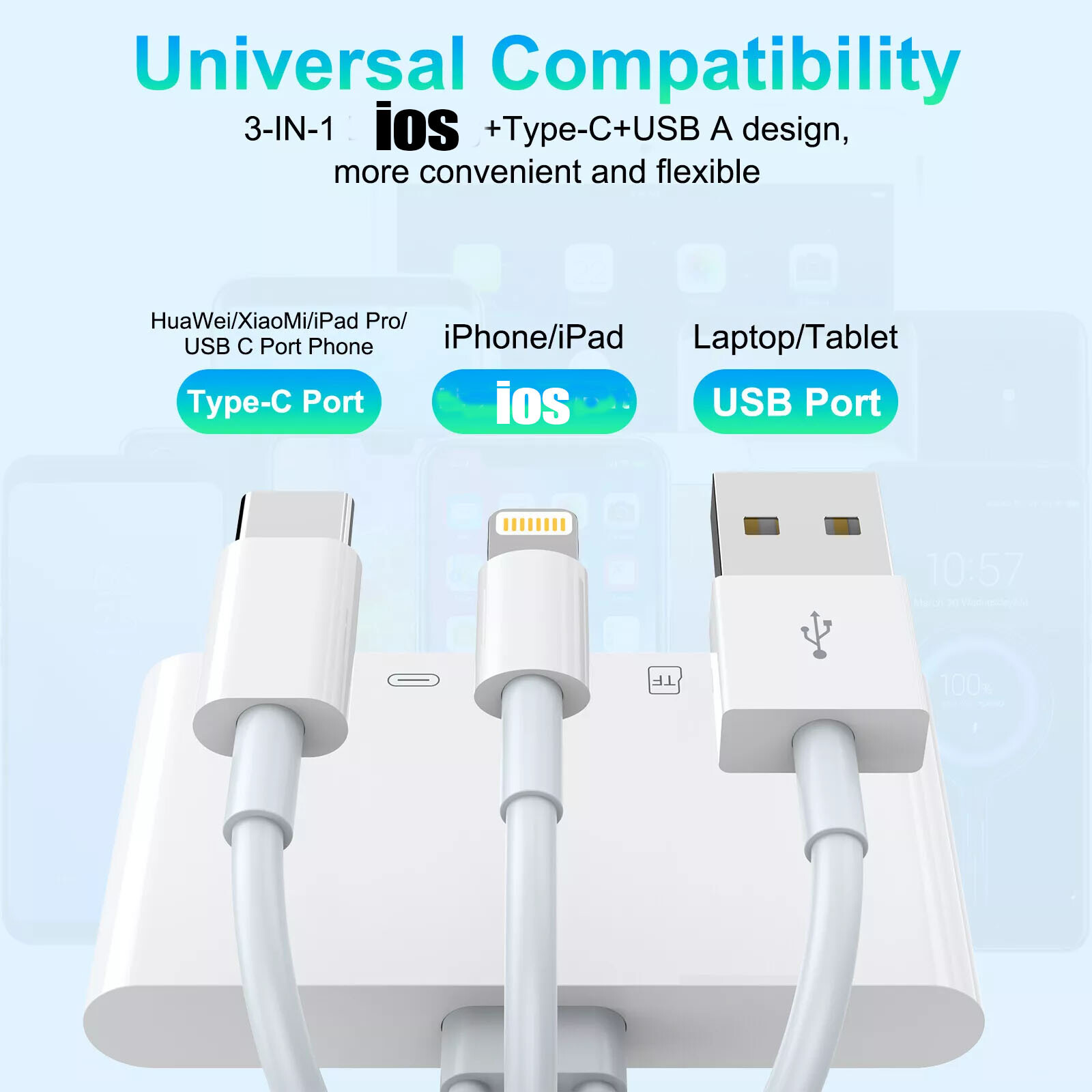 5 in 1 Memory Card Reader USB 3.0 OTG Adapter SD Card Reader For iPhone/iPad LOT