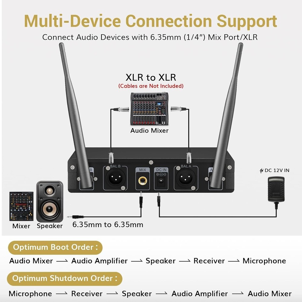 TONOR TW820 Wireless Microphone System - 2 Mics - 200ft Range - Red