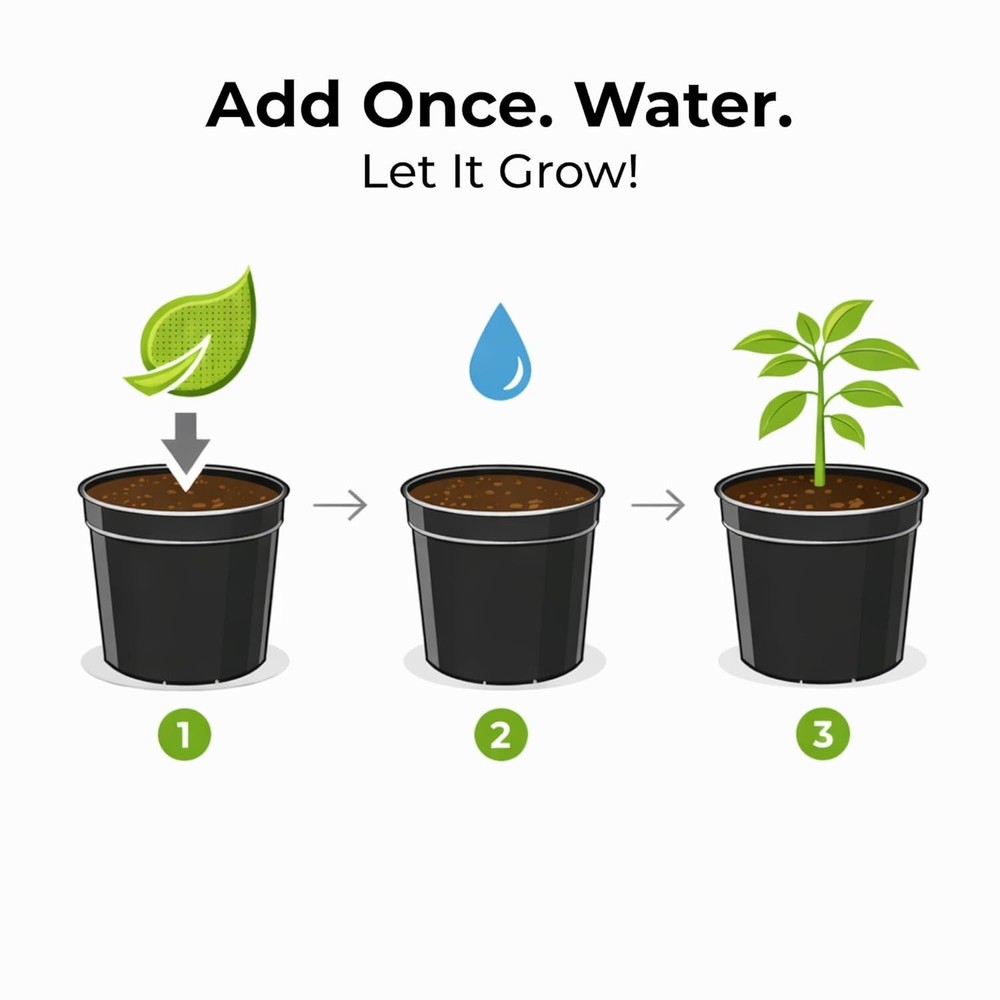 Grow Dots Plant Food, Single-Application, Programmed-Release Plant Nutrient