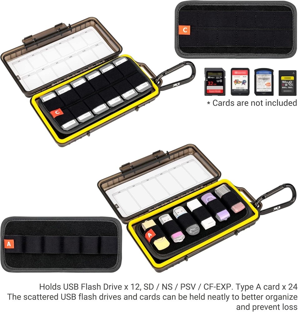 Compact 36-Slot USB & Memory Card Organizer Case - Water-Resistant Design