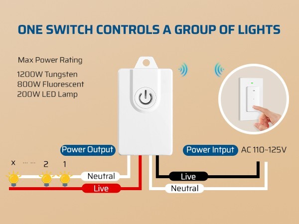 DEWENWILS Wireless Motion Sensor Light Switch,Dusk to Dawn & PIR Motion Sensor