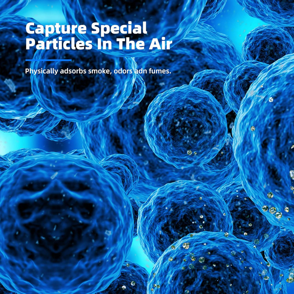Air Purifiers with 3 Filter(1 Basic Version & 2 Pet Dander Version)