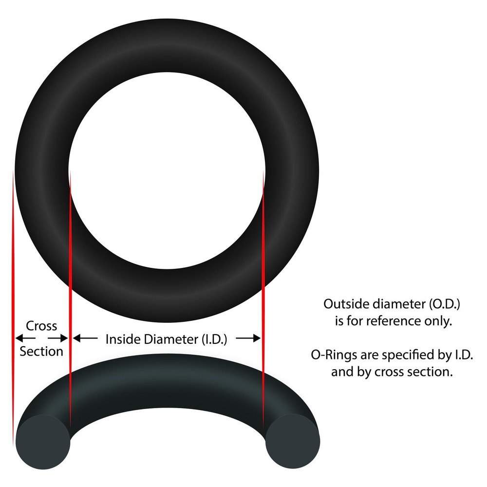 O-Ring, Buna-N, 7/32" ID, 1/16" Cross Section, Generic