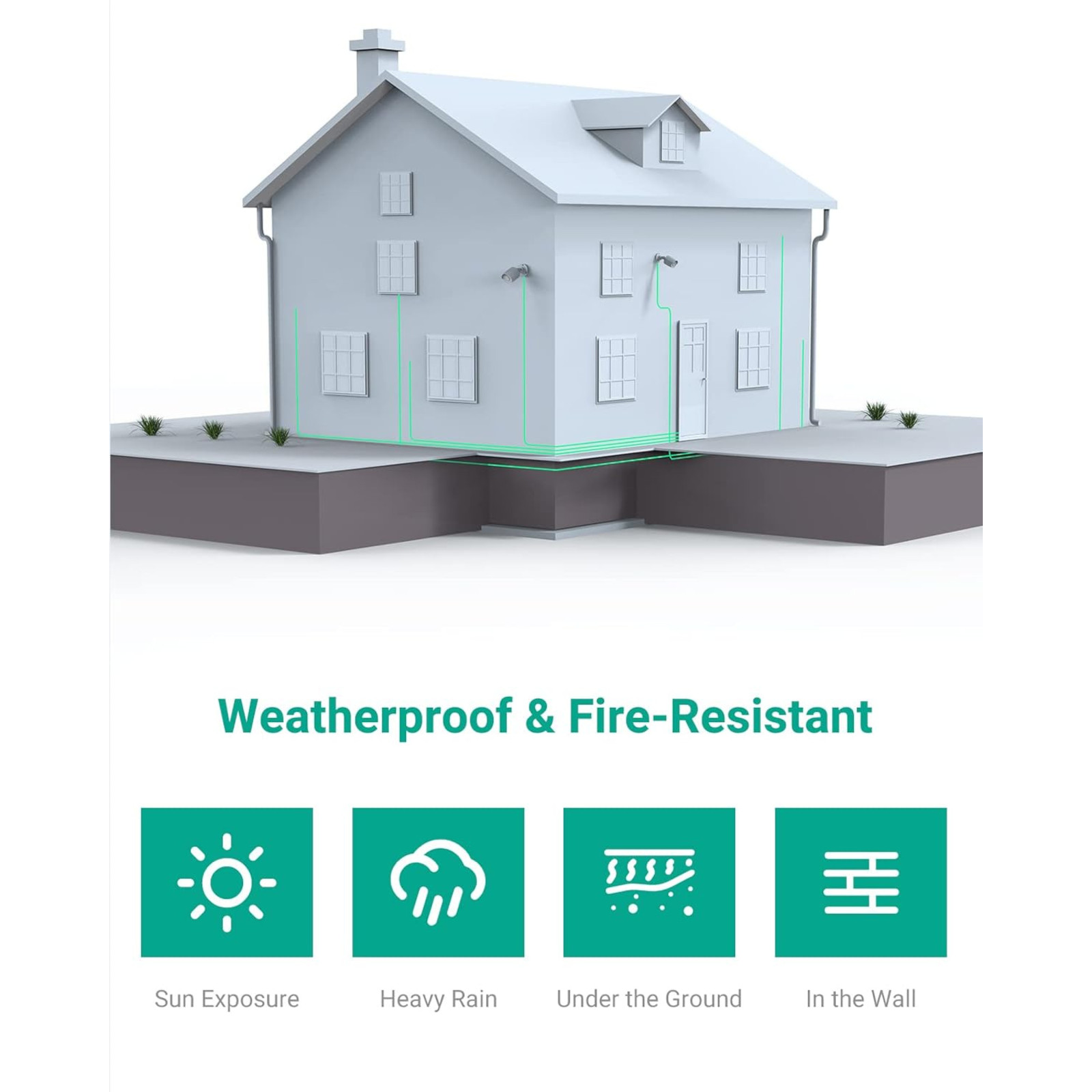 ANNKE 60FT WHITE DVR CCTV SECURITY CAMERA BNC DC RG59 SIAMESE CABLE CORD