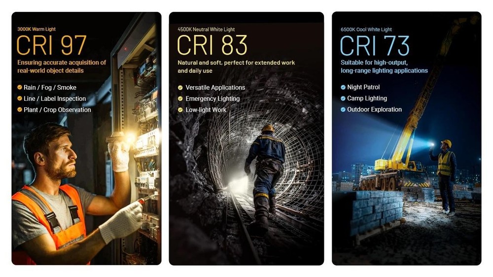 Nitecore EDC09 EDC Flashlight High CRI Three Color Temperatures Adjustable Angle