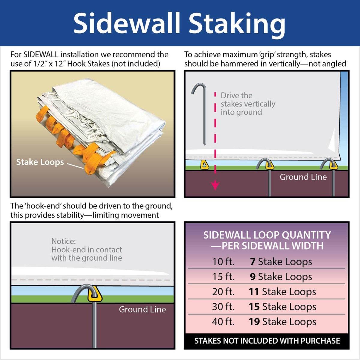 8x15 Solid Sidewall for High Peak Canopy Event Tent Outdoor Party Vinyl USED