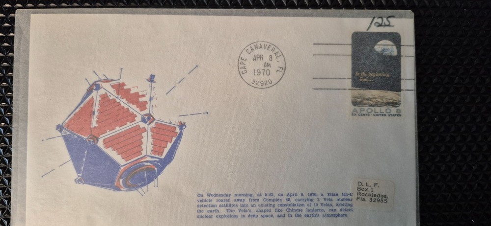 1970- Milestones/Event Covers