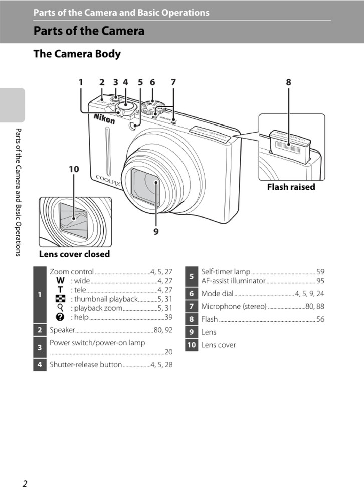Nikon CoolPix S8200 — User Reference Manual — 1/2 Size 5.5" x 8.5" Small Compact