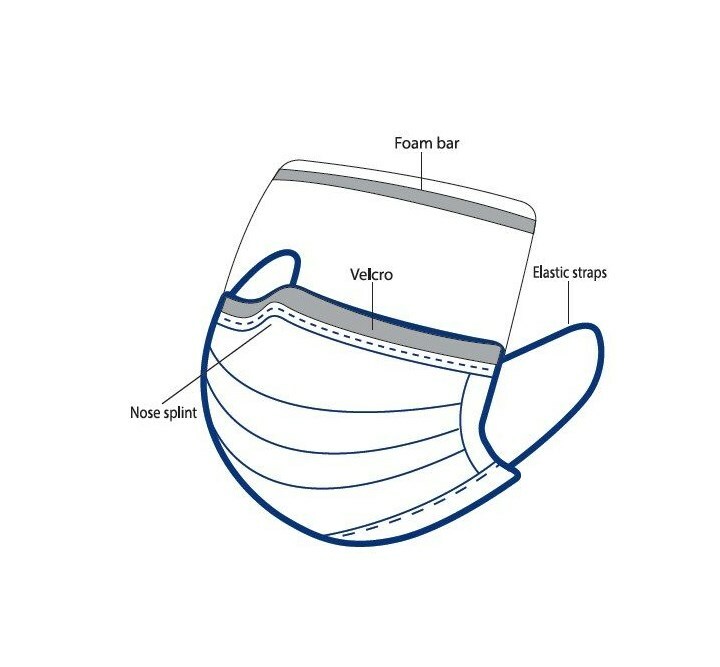 Reusable Face Mask with PET Shield - 25 Masks/Box