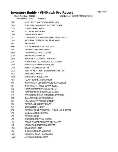 17 18 RAM 1500 Air Shutter