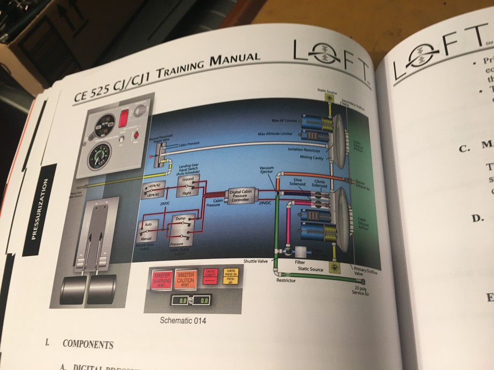 Citation CE-525, CJ & CJ1 Pilot Training Manual