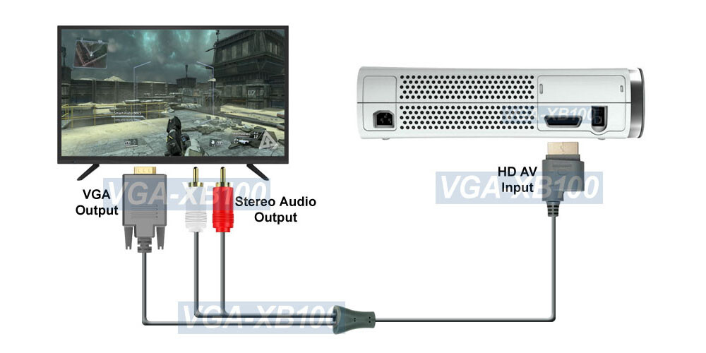 Microsoft Xbox 360 HD VGA AV Cable