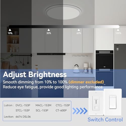 20 Inch Dimmable 50W 5200M LED Flush Mount Ceiling Light 20Inch-1Pack White