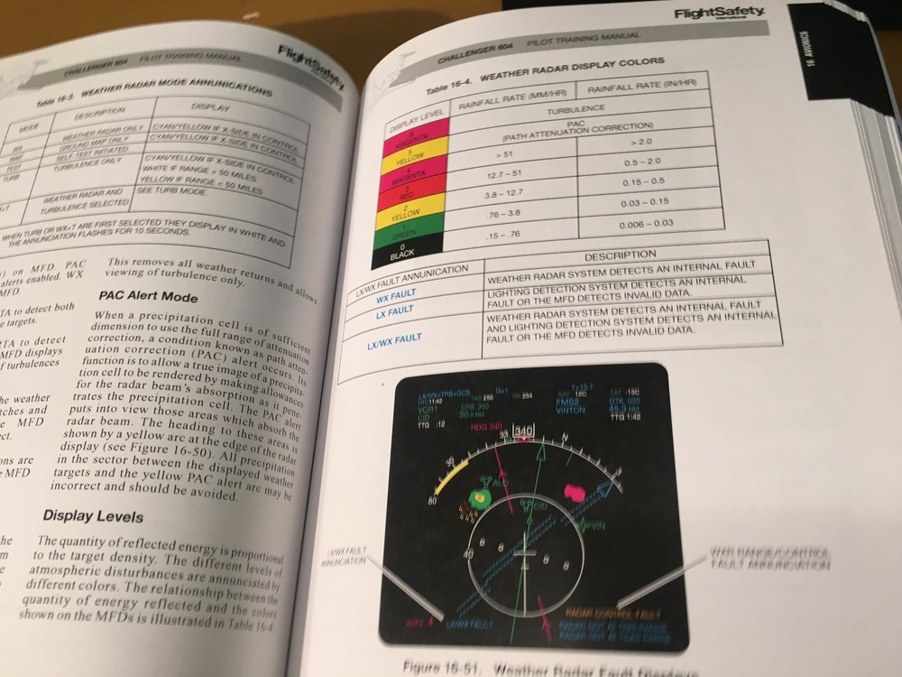 Bombardier Challenger CL-604 Pilot Training Manual