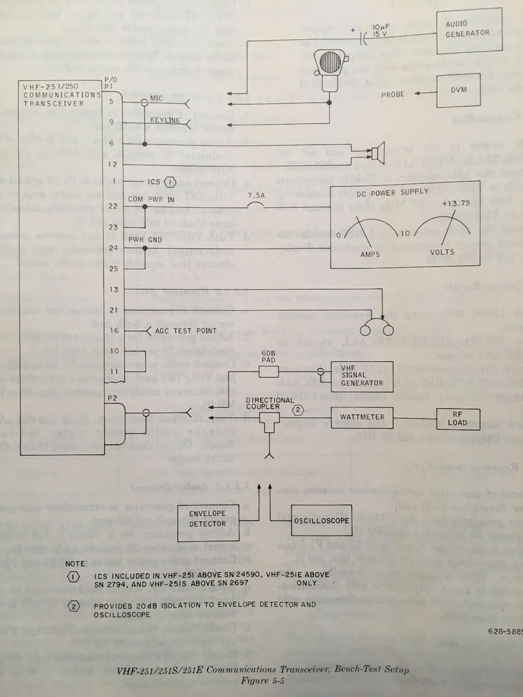 Collins VHF-251, 251S & 251E Install & Service manual