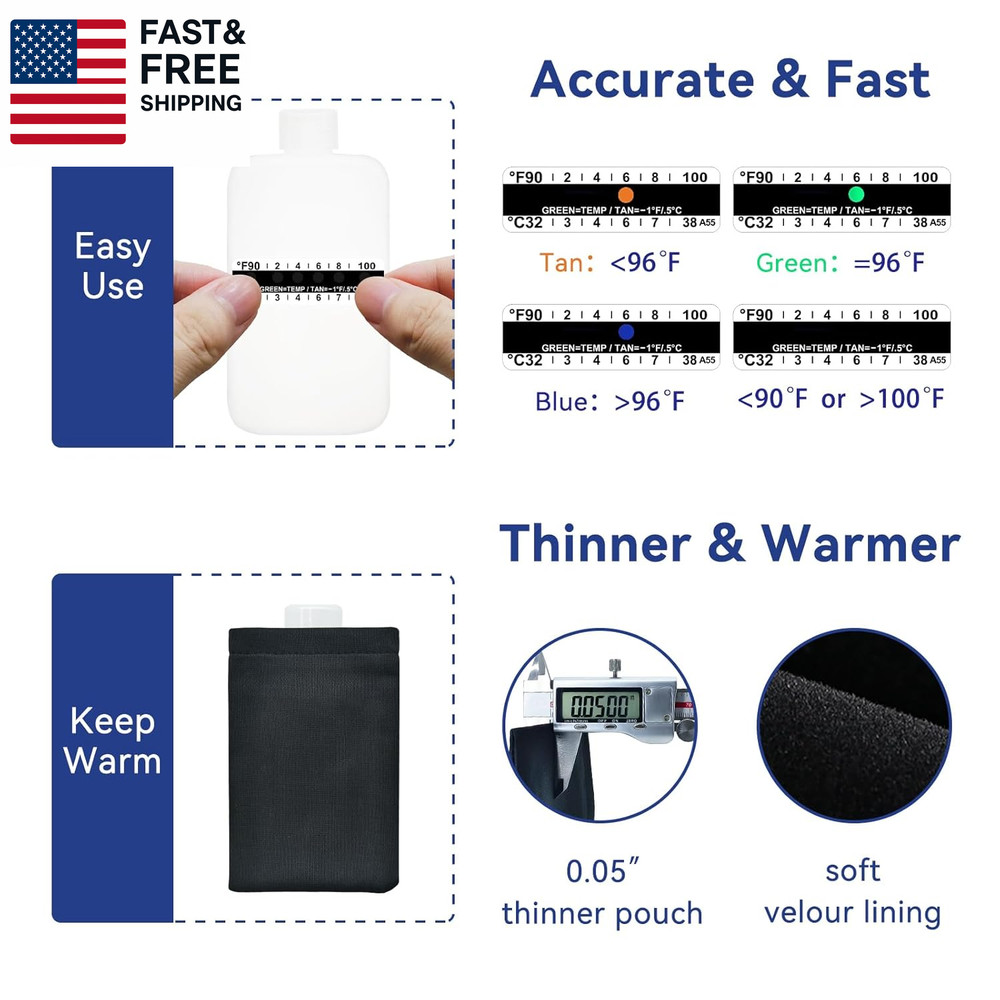 Thinner Urine Test Complete Kit - 3.5Oz Translucent Empty Bottle, Non-Falling an