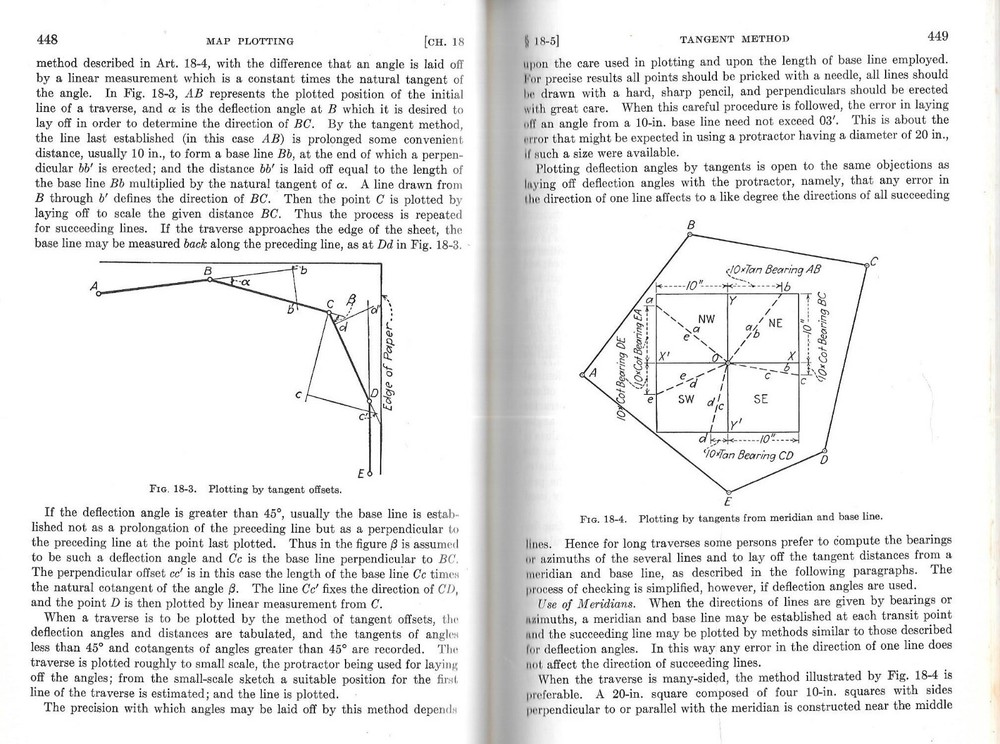 SURVEYING THEORY & PRACTICE - 5th Edit., 1966