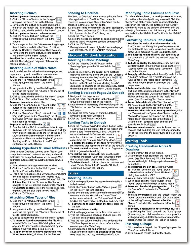 OneNote 2013 Training Guide Quick Reference Card 4 Page Cheat Sheet Instruction