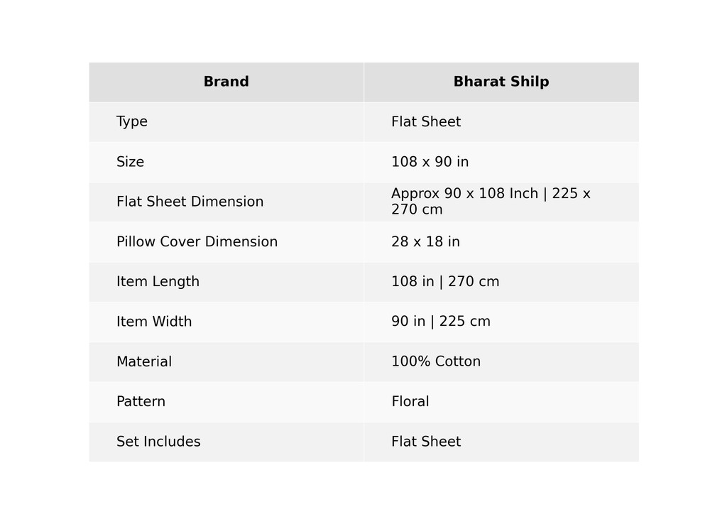 Floral Pattern Double Bed Sheet With 2 Reference Pure Cotton Valentine Gift