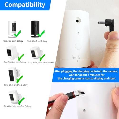 Solar Panel for Ring Camera, 4W Solar Charger Compatible with Black-1Pack