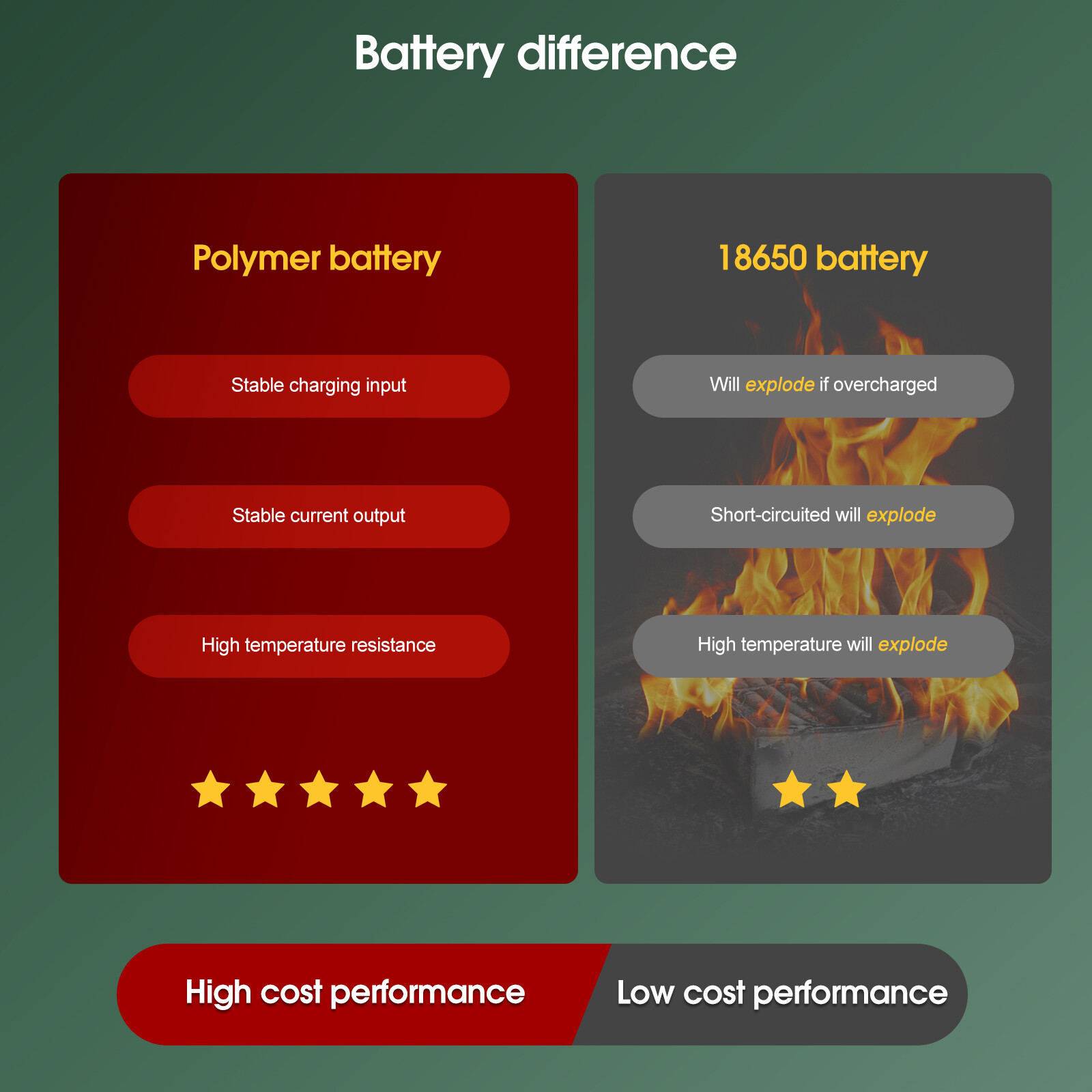 Retekess TR113 Portable AM/FM Full Band Ham Radio Backlight APP Control Camping