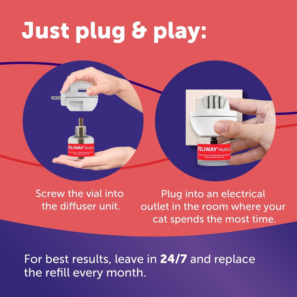 FELIWAY MultiCat Calming Pheromone Diffuser Kit: 1 Diffuser & 6 Refills
